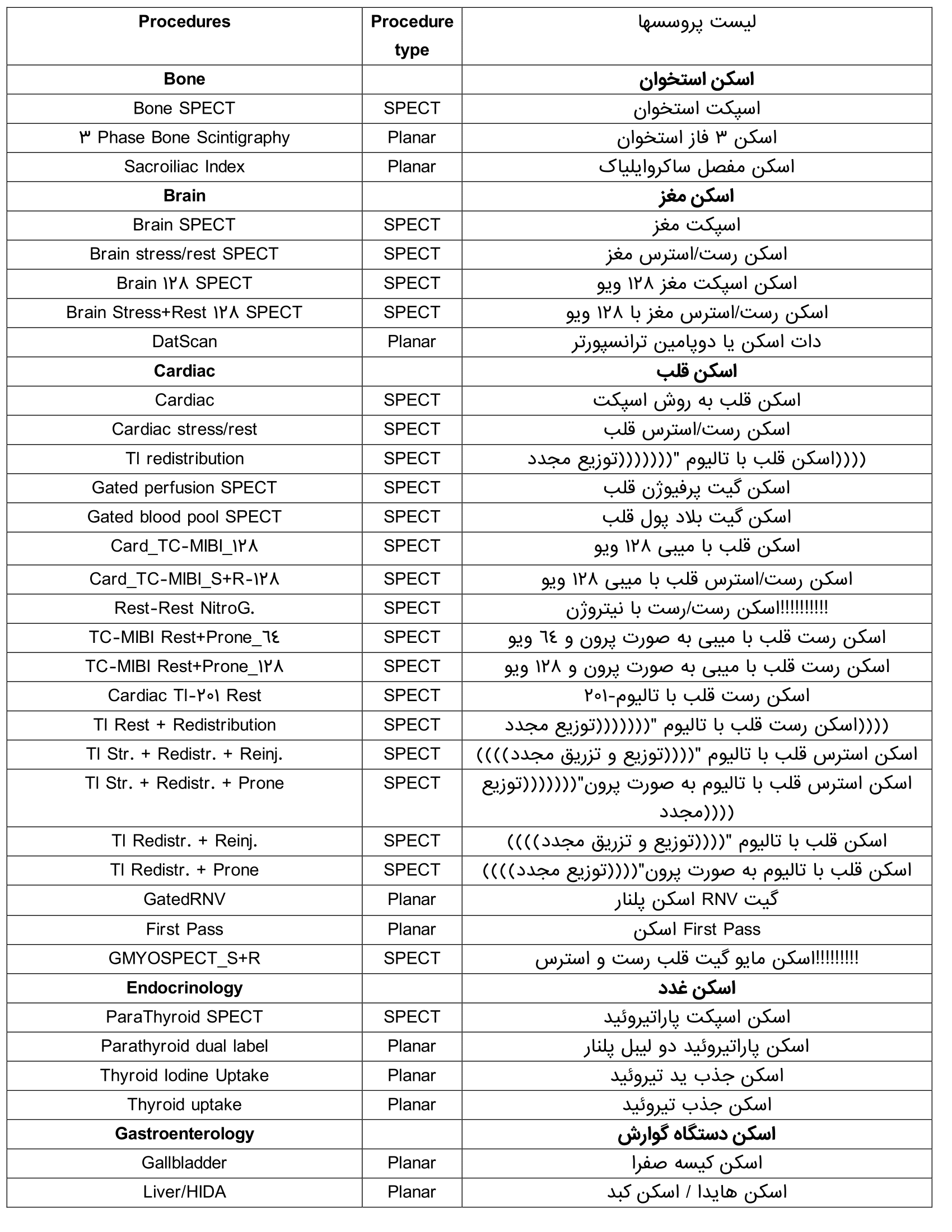 List of images processed by InterViewXP software